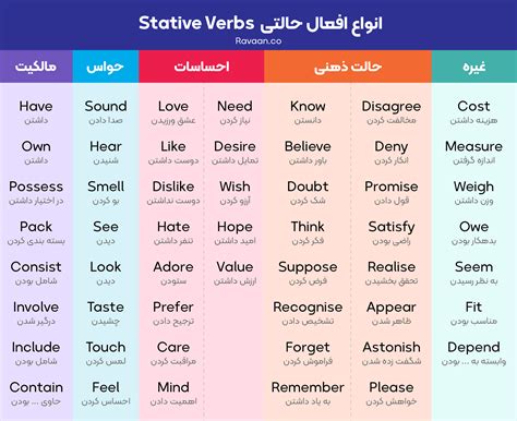 زوری به انگلیسی ترجمه|معادل زور به انگلیسی 